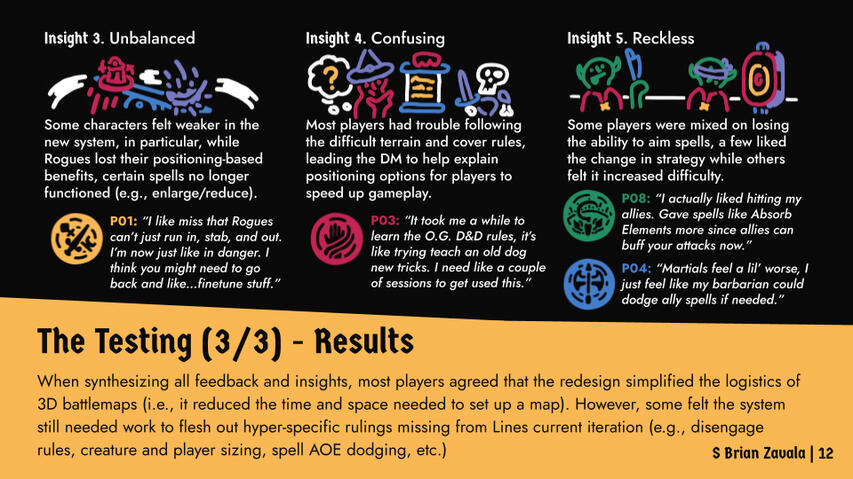 Lines D&D Case Study, Page 12 LINES_CS_Page12
