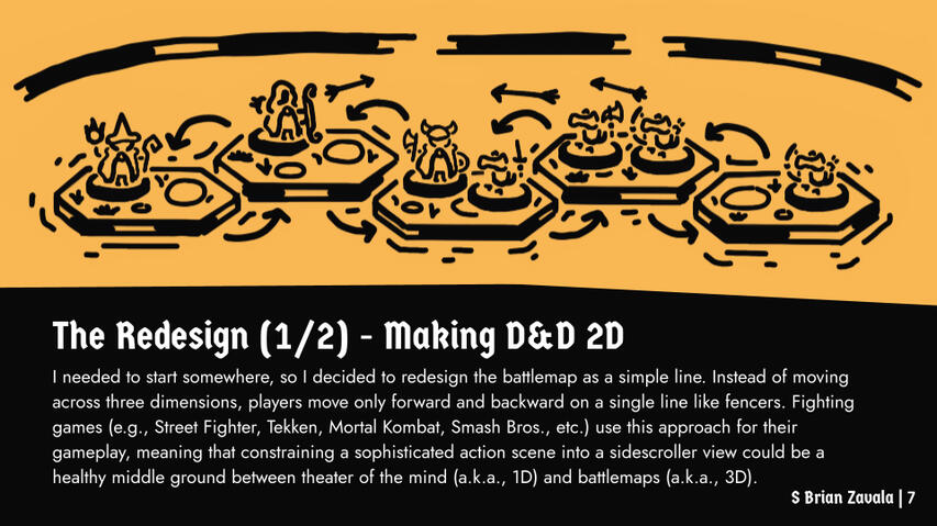 Lines D&D Case Study, Page 7 LINES_CS_Page7