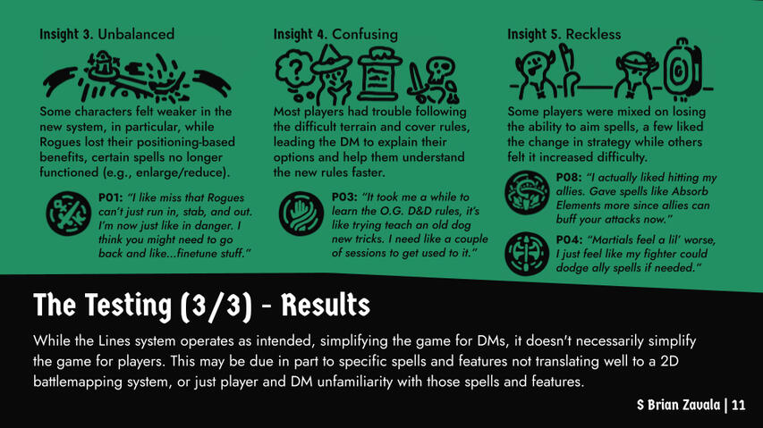 Lines D&D Case Study, Page 11 LINES_CS_Page11